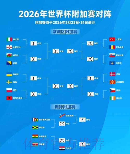 2026世界杯预测最新全站